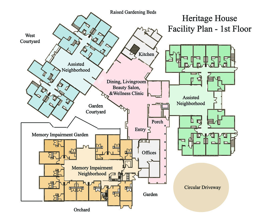 Community Site Plan